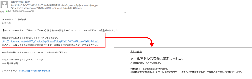 届いたメールとリンクをクリックしたときに表示される画面のイメージ