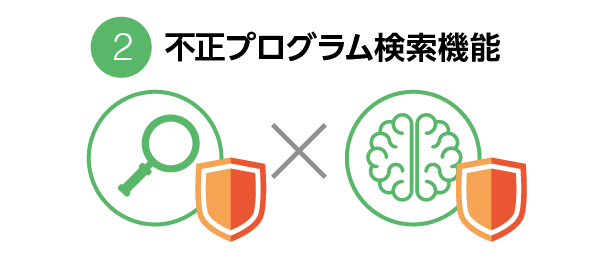②不正プログラム検索機能