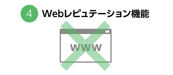 ④Webレピュテーション機能