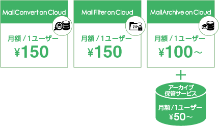 MailFilter on Cloud 月額／1ユーザー ￥150 MailConvert on Cloud 月額／1ユーザー ￥150 MailArchive on Cloud 月額／1ユーザー ￥100～ ＋アーカイブ保管サービス 月額／1ユーザー ￥50～