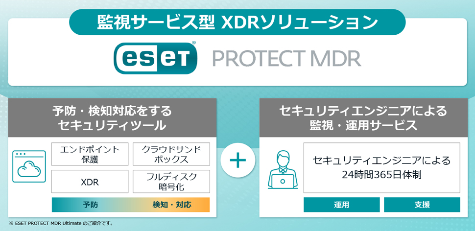 画像:ESET PROTECT MDR概要