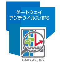 ゲートウェイアンチウイルス