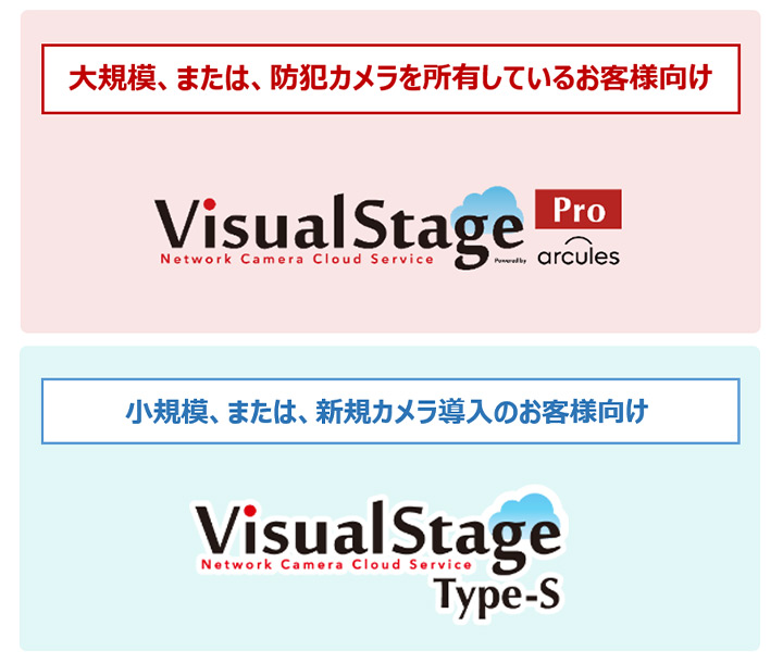大規模、または、防犯カメラを所有しているお客さま向け VisualStage Pro 小規模、または、新規カメラ導入のお客さま向け VisualStage Type-S