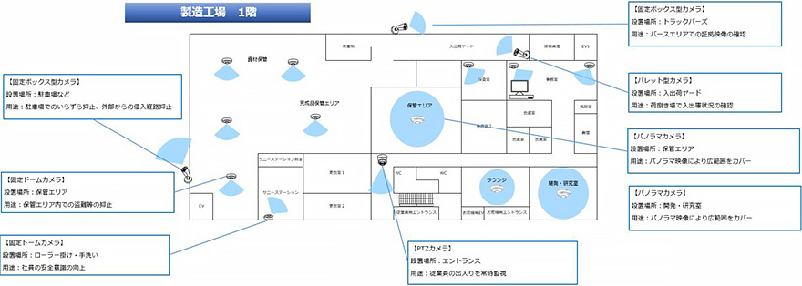 見取り図サンプル