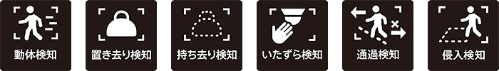 動体検知/置き去り検知/持ち去り検知/いたずら検知/通過検知/侵入検知