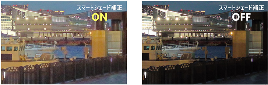 図:監視用途に最適化した画像補正機能