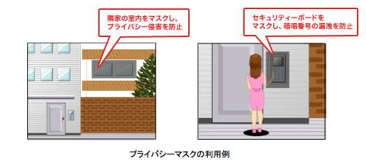 多彩な検知を実現したインテリジェント機能