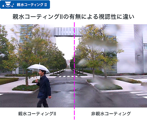 親水コーティングII 親水コーティングIIの有無による視認性に違い 親水コーティングII 非親水コーティング