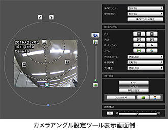 カメラアングル設定ツール表示画面例