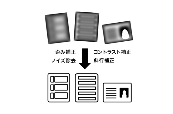 独自のイメージング技術