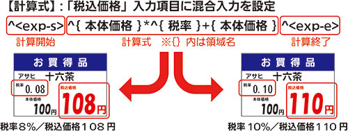 軽減税率※への対応(イメージ)