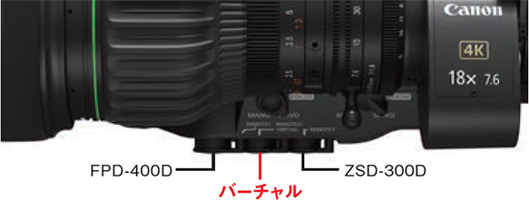 CJ18e×7.6B IRSE S／IASE S｜特長｜放送用レンズ｜キヤノン