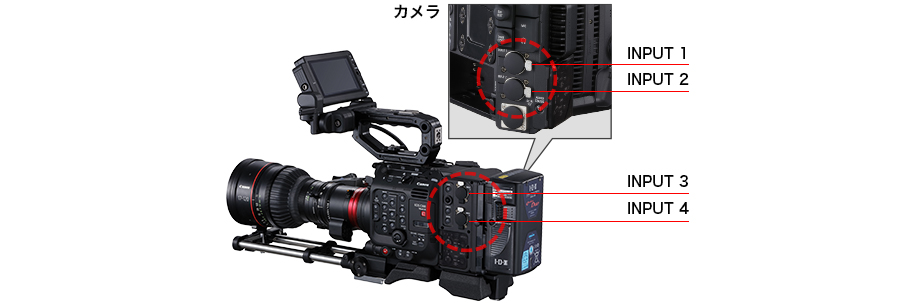 図:オーディオ入力機能