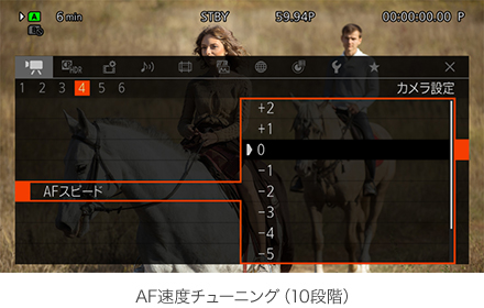 図:AFスピードのチューニング(10段階)