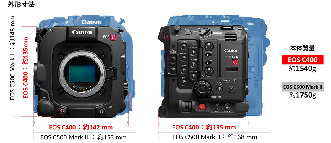 小型軽量、汎用性の高いボディ｜特長｜EOS C400｜映画製作機器 CINEMA EOS SYSTEM｜キヤノン