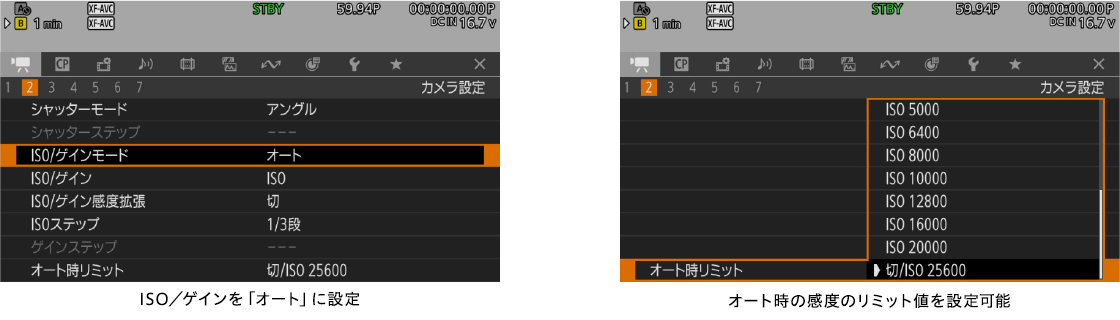 図:オートISO/ゲイン機能