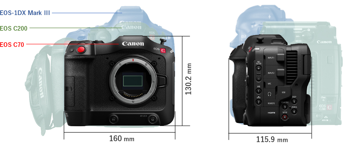 写真:小型軽量ボディー