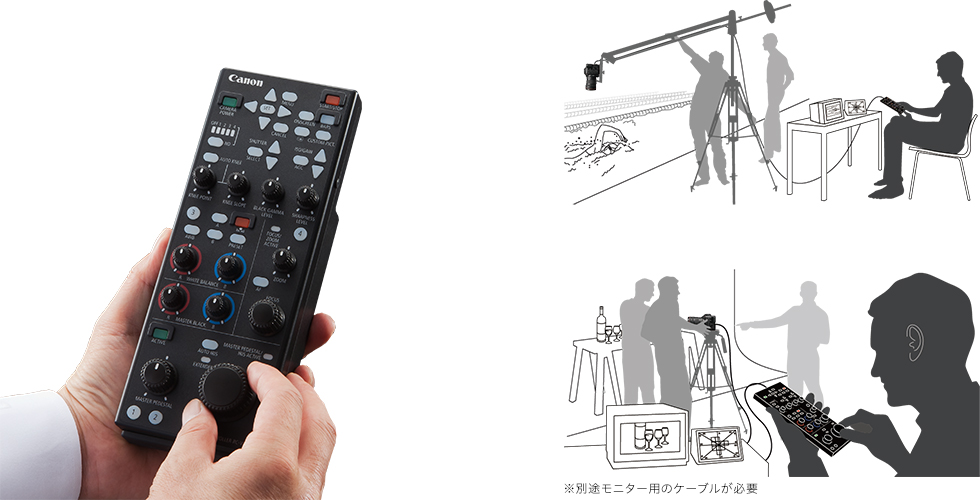 図:リモートコントローラー RC-V100対応