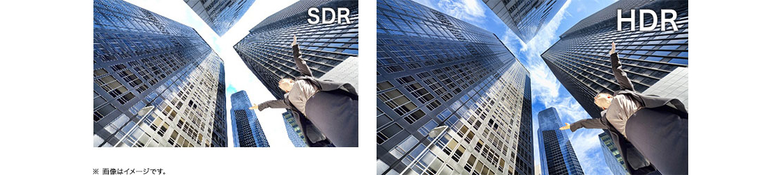 写真:4K HDRに対応する高画質収録