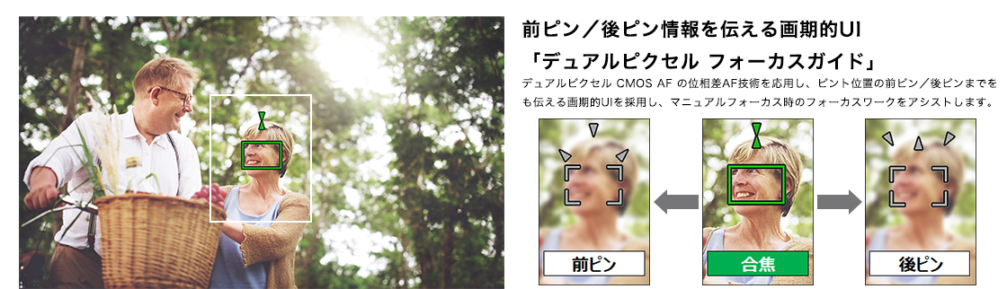 図:フォーカスサポート機能