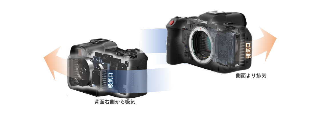 図:放熱ファン内蔵