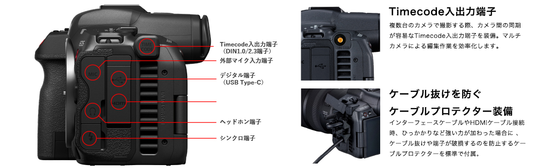 図:Timecode端子