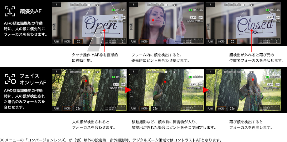 図:タッチAF/顔検出AF