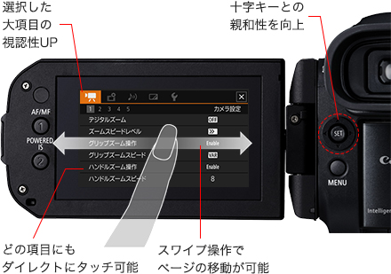 図:3.0型約46万ドット液晶モニター(静電容量方式タッチパネル)