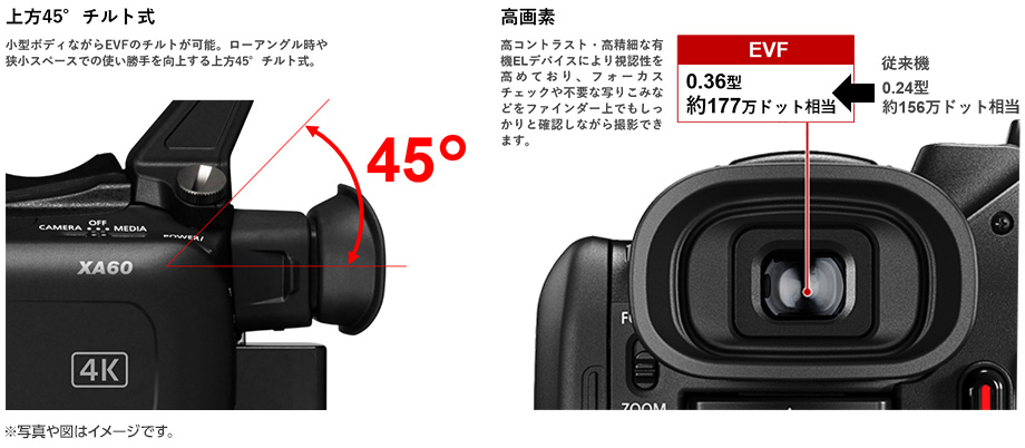 特典付き】Canon XA60 業務用デジタルビデオカメラ - 業務用撮影・映像 