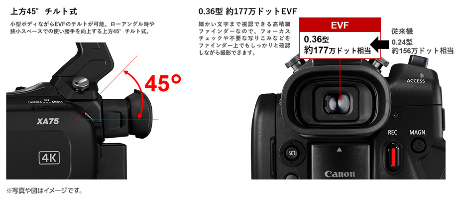 特長｜XA75・XA70｜業務用デジタルビデオカメラ｜キヤノン