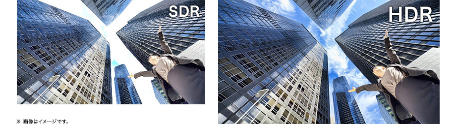 写真:4K HDRに対応する高画質収録