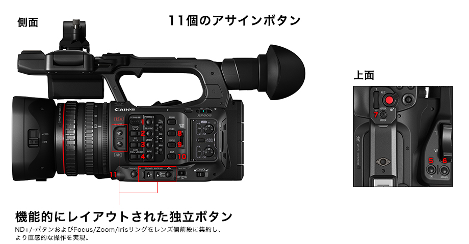 Canon XF605 業務用デジタルビデオカメラ - 業務用撮影・映像・音響