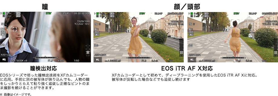 図:XFカムコーダー初、瞳検出と頭部検知AFに対応