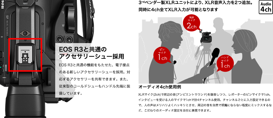 図:マルチアクセサリーシュー