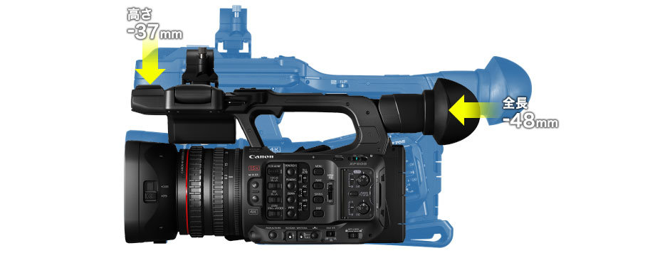 Video Assist Mini XLR Cables BMPCCカメラ