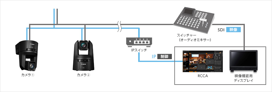 超美品 Office カメラ 綺麗 管36 ノートパソコン 大容量640GB ノートPC