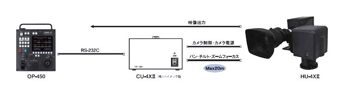 システム図