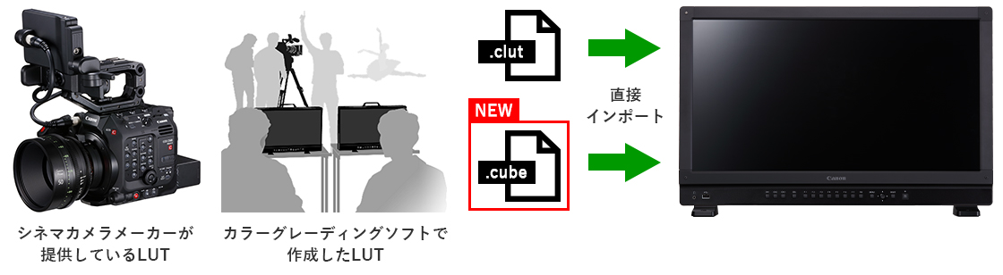 画像: