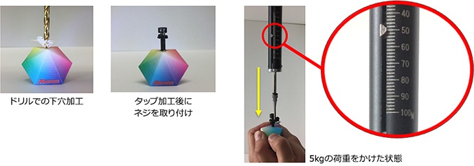 左:ドリルでの下穴加工 中央:タップ加工後にネジを取り付け 右:5kgの荷重をかけた状態