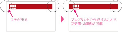 画像:通常の印刷用紙と異なり、プレプリントすることでフチなし印刷が可能