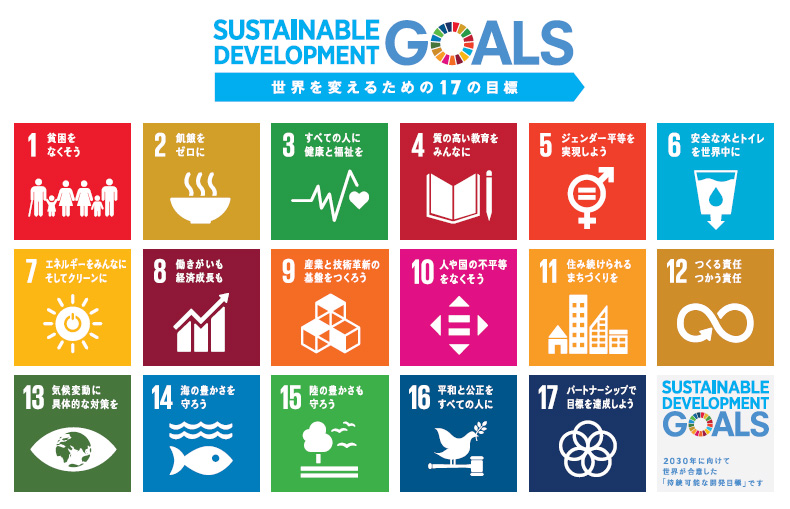 SUSTAINABLE DEVELOPMENT GOALS 世界を変えるための17の目標 1:貧困をなくそう 2:飢餓をゼロに 3:すべての人に健康と福祉を 4:質の高い教育をみんなに 5:ジェンダー平等を実現しよう 6:安全な水とトイレを世界中に 7:エネルギーをみんなにそしてクリーンに 8:働きがいも経済成長も 9:産業と技術革新の基盤をつくろう 10:人や国の不平等をなくそう 11:住み続けられるまちづくりを 12:つくる責任 つかう責任 13:気候変動に具体的な対策を 14:海の豊かさを守ろう 15:緑の豊かさも守ろう 16:平和と公正をすべての人に 17:パートナーシップで目標を達成しよう SUSTAINABLE DEVELOPMENT GOALS 2030年に向けて世界が合意した「持続可能な開発目標」です