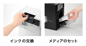 左:インクの交換 右:メディアのセット