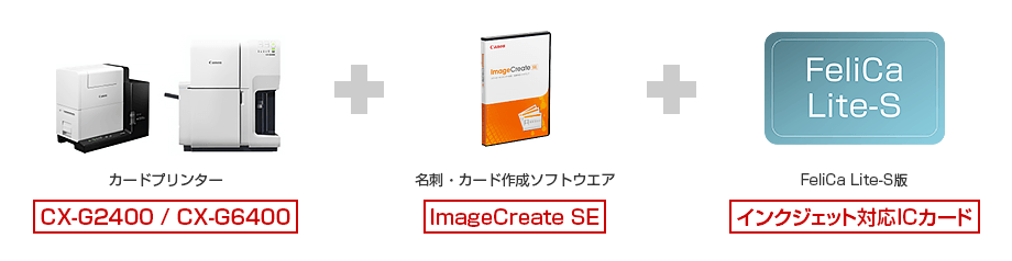 カードプリンター（CX-G2400／CX-G6400）＋名刺・カード作成ソフトウエア（ImageCreate SE）＋Felica Lite-S版（インクジェット対応ICカード）