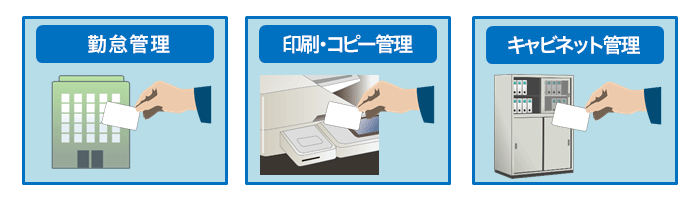 勤怠管理/印刷・コピー管理/キャビネット管理