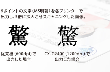 IDカードプリンター活用例 診察券｜IDカードプリンター｜キヤノン