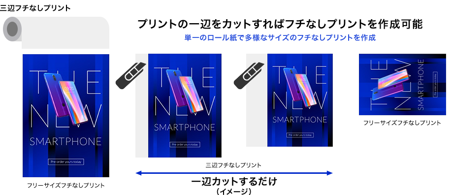 三辺フチなしプリント