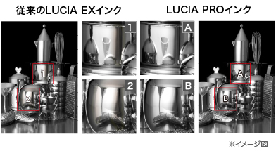 従来のLUCIA EXインクとLUCIA PROインクのイメージ図