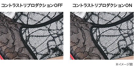コントラストリプロダクションをON