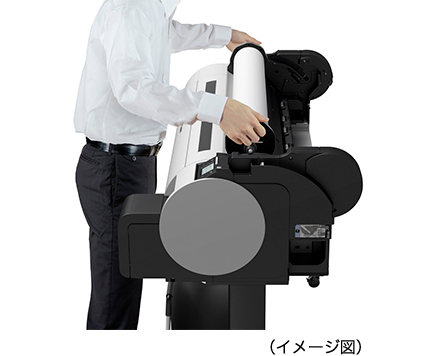 図:ロール紙のセット