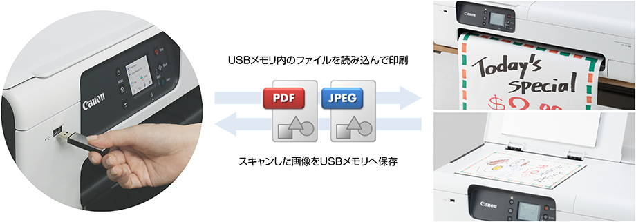 図：USBメモリ内のファイルを読み込んで印刷もスキャンした画像をUSBメモリへ保存も可能